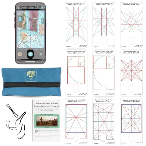 Smartphone Composition Viewer – Sized for iPhones 6.7 to 6.9 – Compatible with iOS 18 – Composition Screen Overlays for Artistic Framing – No App Required – Works with Native Camera App
