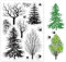 GLOBLELAND Baum Wald Pflanze Schwalbe Gummistempel, Thinking of You Silikonstempel transparent, klarer Stempel für Papierkartenalbum