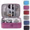 Kabel organizer tasche, kabel organizer reise, Reise elektronik tasche, Elektronik Zubehör Organizer, kabeltasche organizer, Ladekabel organizer, Travel organizer, ladekabel tasche(3 Schicht Lila)
