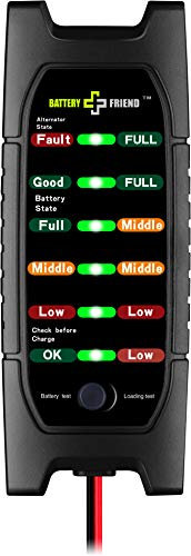 Jayron 12V Battery Tester for Checking and Testing The Battery Capacity, Battery Load Capacity and The Dynamo