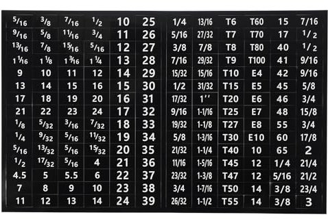 PATIKIL Tool Box Labels, 8 Sheets Toolbox Decals Wrench Socket Size Stickers for Socket Sets Tools Labeling Organization, Black (180 Stickers/Sheet)