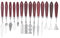 14Pcs Professional Paint Spatula, Spatula Paint Mixture Scraper Set, Stainless Steel Oil Painting Palette Knife, Create Texture Spatulas