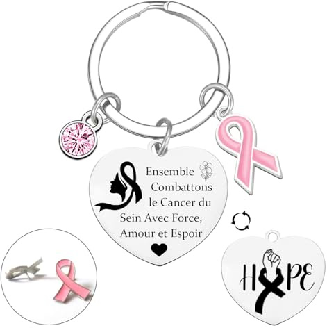 YJYJZX Porte-Clés Octobre Rose,Cancer du Sein Porte-Clés avec Cartes de Vœux d'encouragement,Octobre Rose Accessoires pour Décoration d'événement Carit (2)