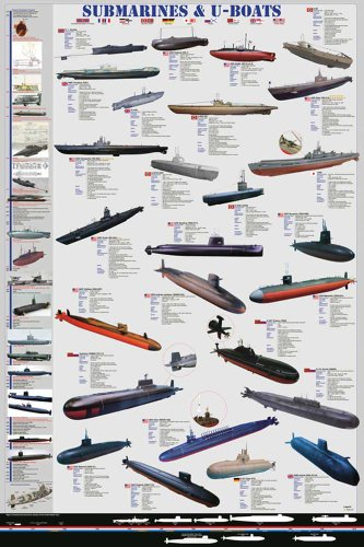Educational - Bildung U-Boote - Submarines & U-Boats Bildungsposter Plakat Druck - Maxiposter Version in Englisch - Grösse 61x91,5 cm