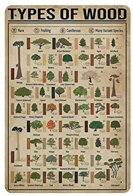 Types of Wood Wissen Vintage Blechschild Metall Blechschilder für Man Cave Lustige Kunst Wandschild Küche Bar Pub Café Wanddekoration