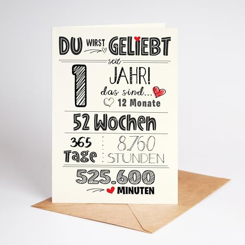 Lovely Cards - Süße Karte zum 1. Geburtstag - Geburtstagskarte 1 Jahr Junge - Geschenk Mädchen 1 Jahr - Geburtstagskarte A6 (1 Jahr)