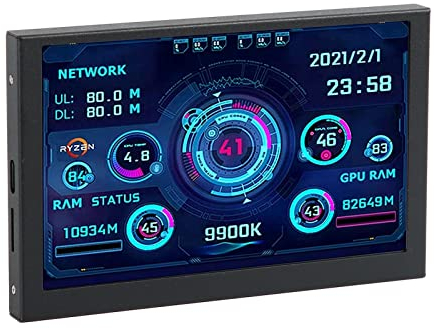 5 inch IPS USB Mini Screen, AIDA64 PC CPU GPU RAM Data Monitor PC Sensor Panel Display PC Temperature Display, for Windows, USB Type C Interface