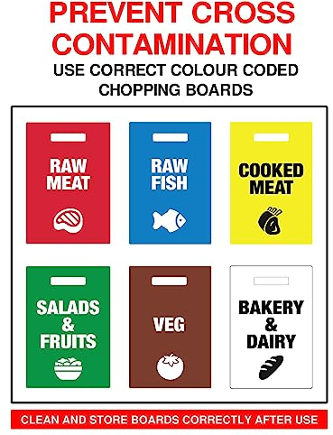 Colour Coded Chopping Board Sign, 20x15 Prevent Cross Contamination - Commercial Kitchen Accessories, Food Hygiene Self-Adhesive Kitchen Safety Signs Stickers, Rubigo (20x15)