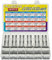 ALLECIN 24 Valores Kit Surtido de Fusibles de Vidrio de Fusión Rápida 250V F 0,5A 1A 2A 3A 4A 5A 6A 7A 8A 10A 15A 20A 5x20MM 6x30MM 0,5 1 2 3 4 5 6 7 8 10 15 20 A Fusible de Cristal Glass Fuse