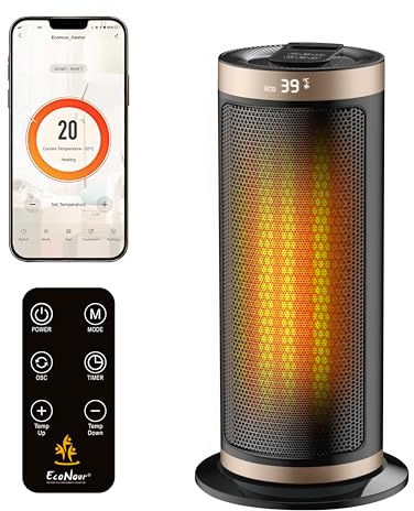 EcoNour 16 Space Heater for Home Low Energy Silent, 2000W WiFi Smart Electric Heater, Portable PTC Ceramic Heater with App & VoiceControl, Thermostat, 12H Timer, 4 Modes, Bedroom Office Conservatory