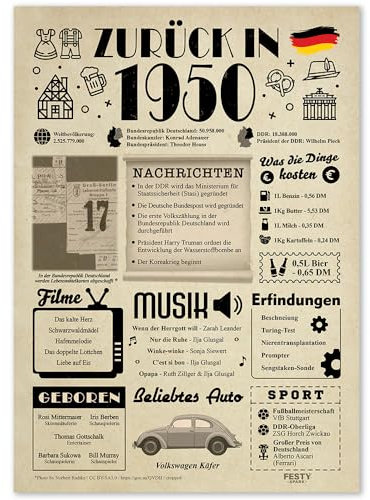 Geschenke zum 75. Geburtstag Frau - Geburtstagsgeschenk für Männer 75 - Schöne Geburtstagskarte 75 Frau und Mann - Geburtstagsdekoration 75. Geburtstag Männer und Frauen - Karte 1950