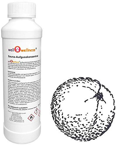 well2wellness® Saunaaufguss Konzentrat Orange 250 ml
