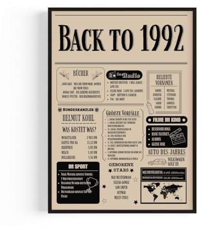 Geschenk zum 33 Geburtstag Mann und Frau – Geburtstagsgeschenk für Männer – Back in 1992 Poster im Design Zeitung aus 1992 – Super Geschenke für Männer und Geschenke für Frauen zum 33. Geburtstag