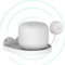 Wall Mount for Google Nest WiFi Router point2 Google Mesh WiFi, Simple and Robust Wall Mount Stand for Google Nest WiFi Router Point2, No Messy Cables (White)