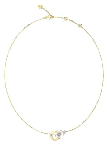 GUESS