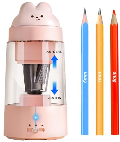 Zmol Electric Pencil Sharpener, Portable Pencil Sharpener, Auto in & Out,Fully Automatic Rechargeable Pencil Sharpeners for No.2/Colored Pencils(6-8mm), Office/Home (Pink)