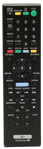 Fictory DVD Player Remote Control, Easy Replacement, Sensitive Buttons, No Setup Needed