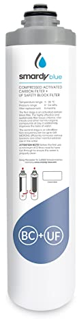 smardy Ersatzfilter für Siwa Wassersprudler Carbón Activado/Ultrafiltration Membran