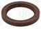 Elring 595.170