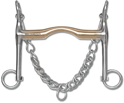 Cyprium Silver, Kandare