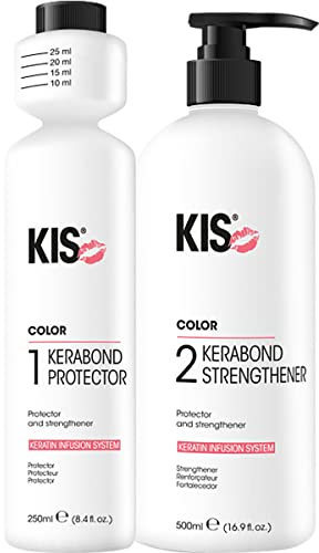 KIS KIS - KeraBond Kit