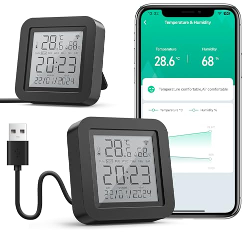 GHome Smart Thermomètre Hygromètre Connecté, WiFi Thermomètre Intérieur Capteur Humidité avec Alertes sur l'App, Contrôle par l’APP, Thermo-hygromètre pour Cave à Vin, Compatible avec Alexa(Pack de 2)