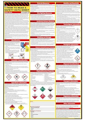 Poster How to Read A Safety Data Sheet (SDS/MSDS) | Englisch & Spanisch 2021 61 x 91 cm UV-beschichtetes Papierschild OSHA, HMIS, Hazard Compliance Center Display Anleitung Chemical Labels (Englisch)