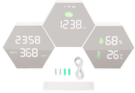 Gearwell Air Quality Detector, CO2 PM2.5 Tester USB Rechargeable WiFi APP Control Wall Mounted LCD Display