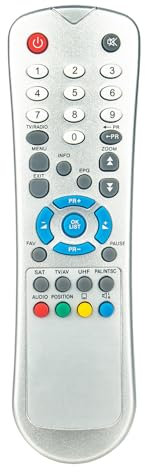 AULCMEET Fernbedienung Ersatz passend für Edision SAT Receiver 2620 CXCI / 2120 CX/ 2100 FTA/Tyran / 2600 CI / 1600 CI