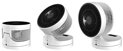 Sonnenkönig of Switzerland Ventilator, 1 Stück, Breez