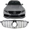 Sport Kühlergrill Schwarz Glanz für Mercedes C Klasse W205 S205 18-21