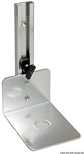 Osculati Horizontal Coupling for Ground transducers