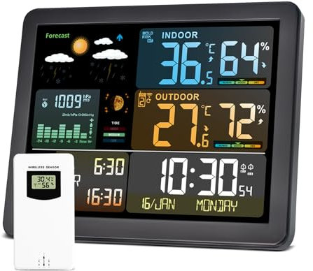 Stazione meteo con sensore esterno, schermo a colori, stazione meteo radio, indicatore dell'umidità, funzionamento a batteria e alimentazione