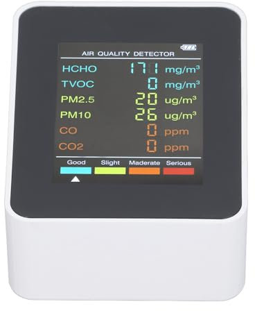 Monitor Intelligente della qualità 'aria, Test 5 in 1 CO₂ TVOC HCHO PM2.5 PM10, Tester Intelligente della qualità 'aria LCD Retroilluminato USB per Casa, Auto e Ufficio (WHITE)