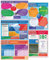Daydream Education Poster Psychological Approaches – Set mit 5 Stück, Psychologie-Poster, Glanzpapier, 850 mm x 594 mm (A1), Psychologieposter für das Klassenzimmer, Bildungstabellen