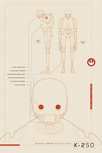 Star Wars Rogue One K-2SO Plans – 61 x 91,5 cm – Affiche / Poster