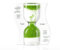 Paradox Tea Minuteur Vert Clair 7.5 cm