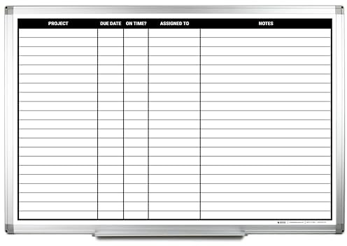 Creative Safety Supply Project Planning Whiteboard (36in x 24in)