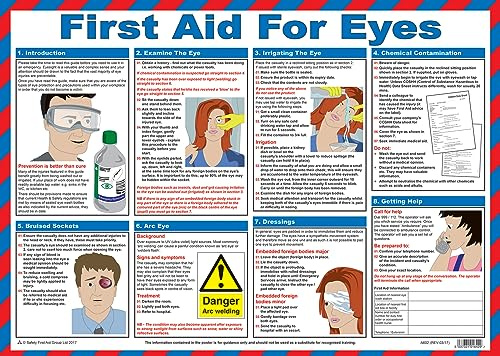 Safety First Aid First Aid for Eyes Poster, A2 | 60cm x 43cm, Laminated