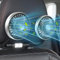 Helmsyde Auto Ventilator für Rücksitz, 360° Doppelkopf USB Ventilator für das Auto, 5V 2A Auto Kühlventilator 3 Geschwindigkeiten, für Rücksitzpassagiere mit Licht, für SUV Wohnmobil LKW