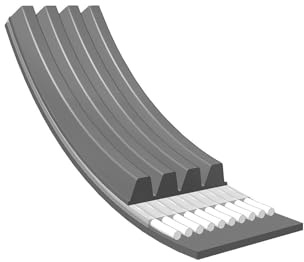 Meyle 050 004 1045 V-Ribbed Belts