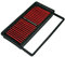 Pilot 06425 Filtro aria Pilot Performance PP55