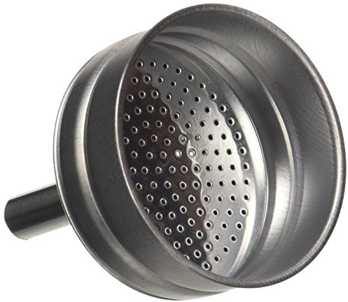 Lacor – Parte Inferior Filtro para cafetera de 4 Tazas Luxe/hiperlux Express, Multicolor