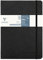 Clairefontaine 793421C Notizbuch AgeBag My Essentials, DIN A5, 14,8 x 21 cm, 96 Blatt, kariert, nummeriert, 90g, 1 Stück, schwarz