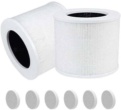 2 Filtri di Ricambio Per il Purificatore d'aria LEVOIT Core Mini
