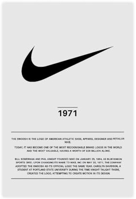 Nike Wandposter 1971 Logo und Geschichte, Wandkunst-Deco-Poster, Leinwandposter, Wandkunst, Dekordruck, Bild Gemälde für Wohnzimmer, Schlafzimmer, Heimbüro, ungerahmt, 20 x 30 cm