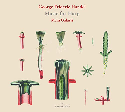 Händel: Musik für Harfe