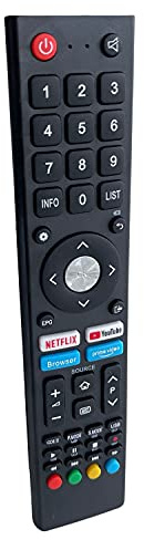 Ersatz Fernbedienung für OK TV Fernseher ODL43850UC-TIP | ODL43851UC-TIB | ODL4385UC-TIB