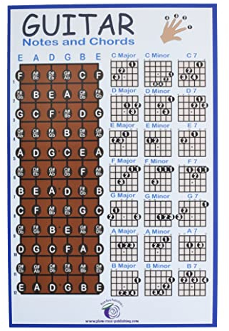 Pflaumenrose-Gitarren-Akkord-Poster (28,9 x 43,2 cm) – Gitarren-Akkorddiagramm – Lernmusikposter (blau