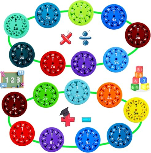 Sadodo 18 Stück Kind Math Fidget Spinners,Zahlen Fidget Spinner Spielzeug Für Kinder,Fidget Spinner Mathe Fidgetspinners, Additions,Subtraktions,Multiplikations,Divisions Mathe Lernspiele Spielzeug